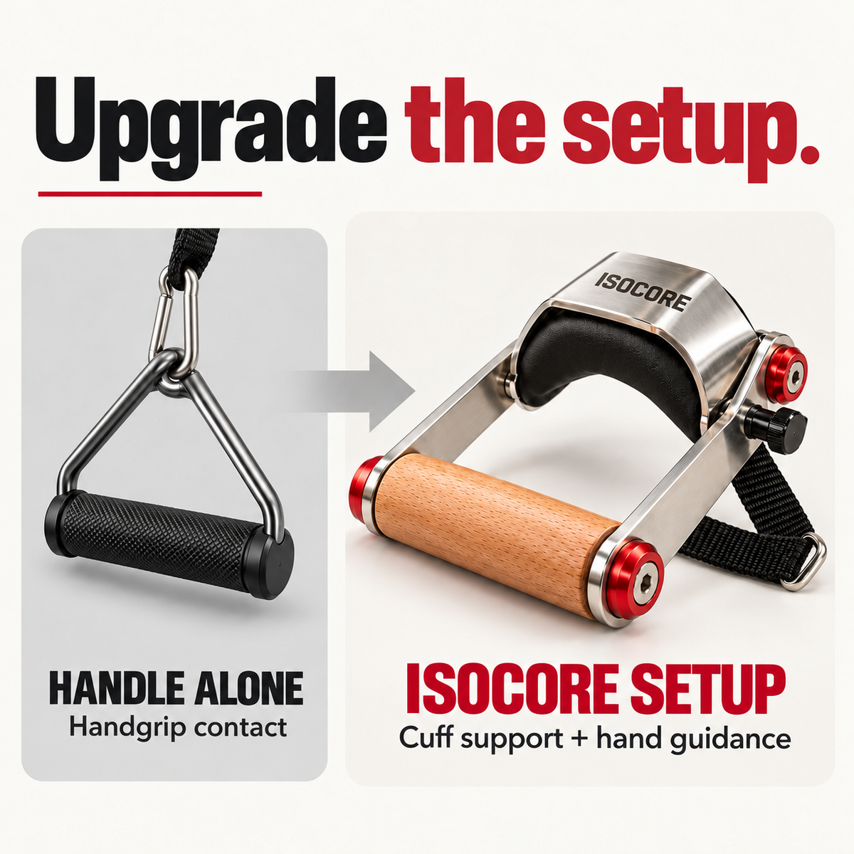 ISOCORE