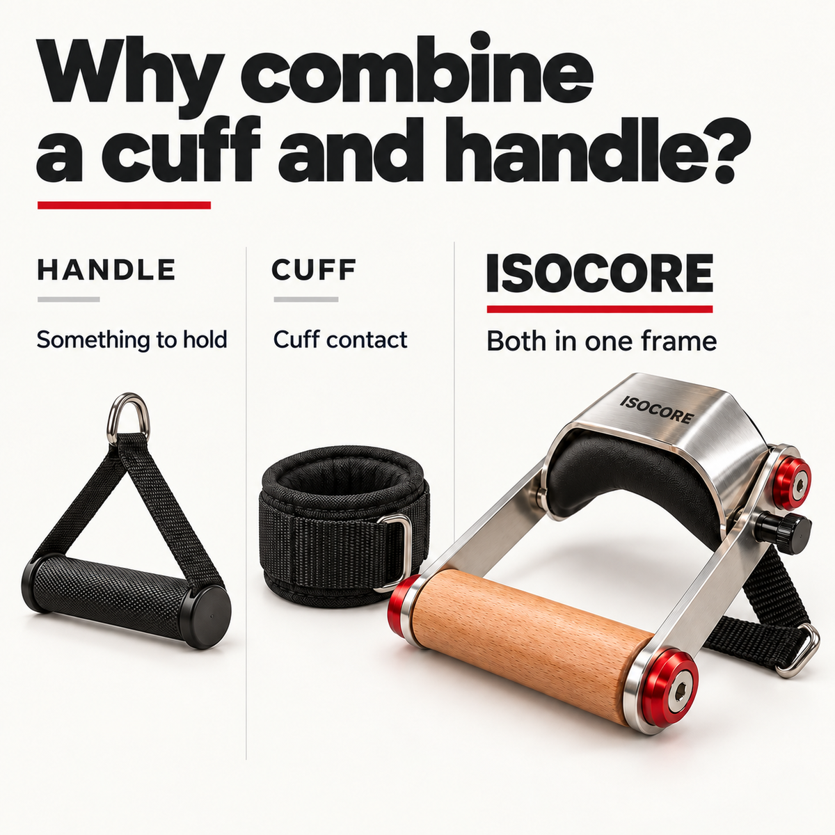 ISOCORE